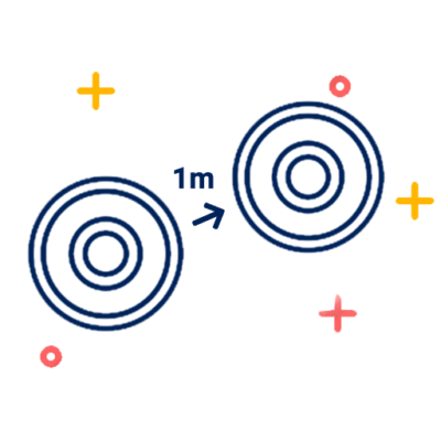 Eyelets at 1m distance on all sides icon