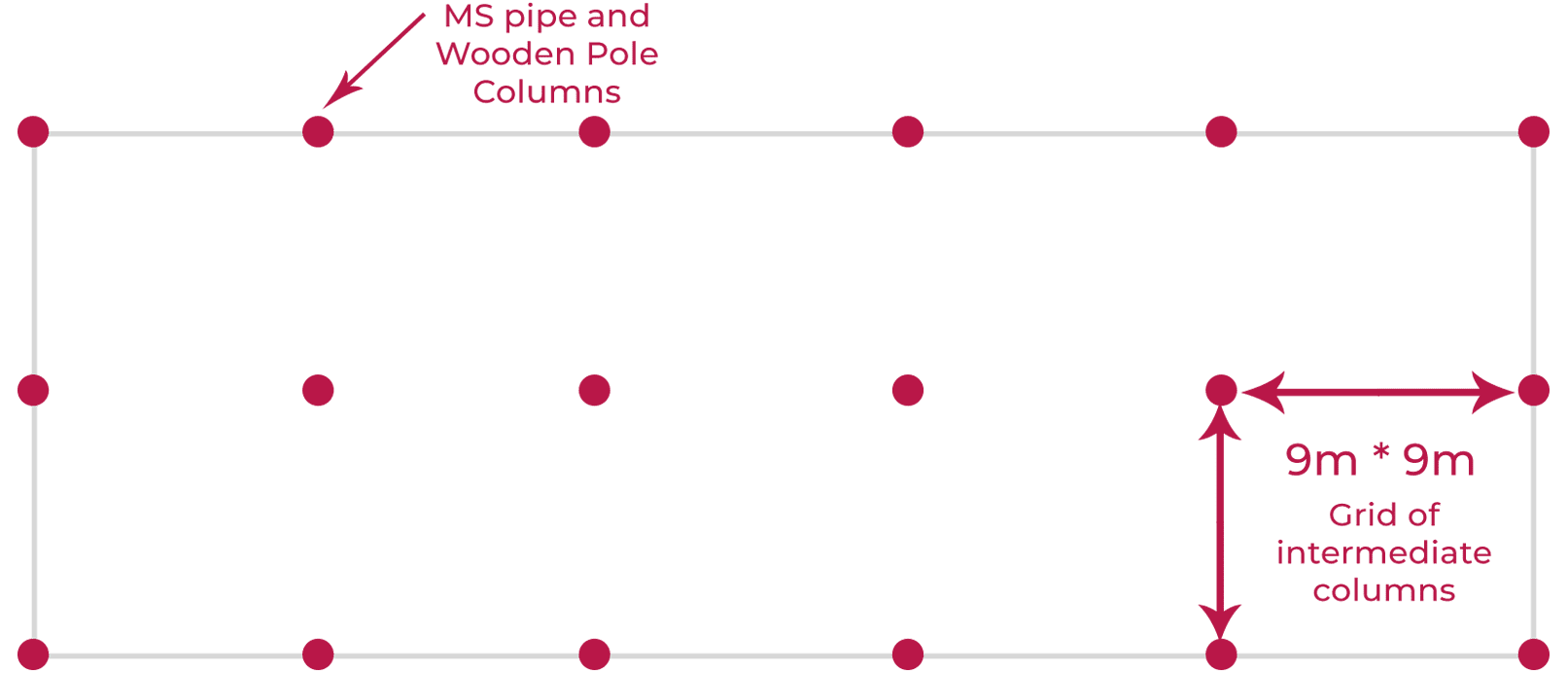 Hybrid shed floor plan sample