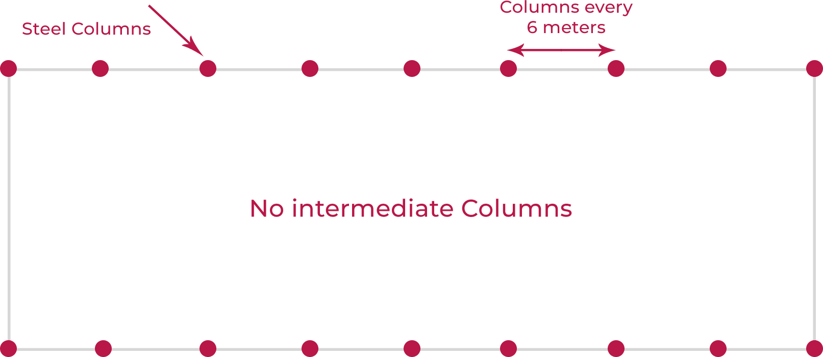 MS Shed - Sample Floor Plan